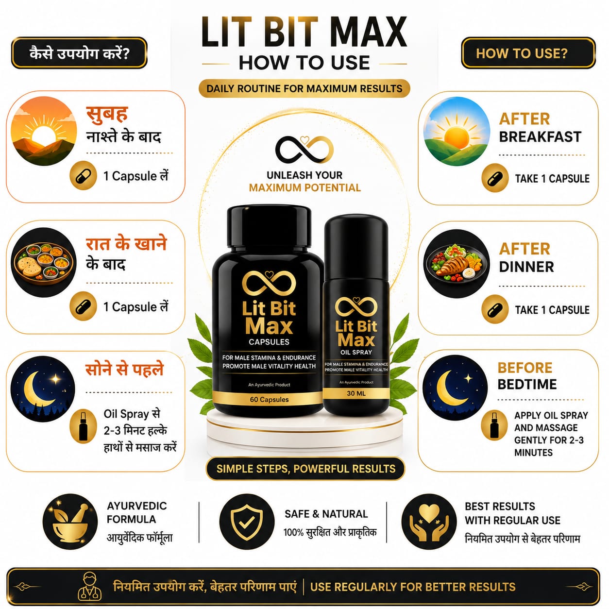 Lit Bit Max Capsules & Spray