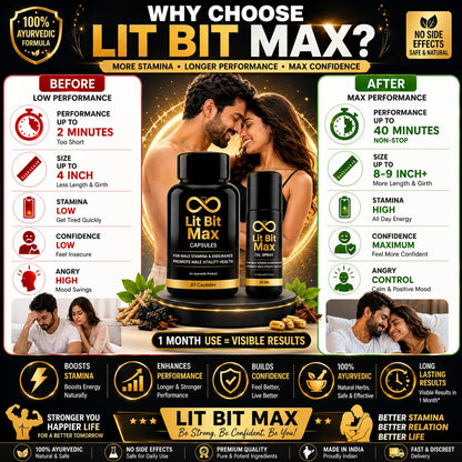 Lit Bit Max Capsules & Spray